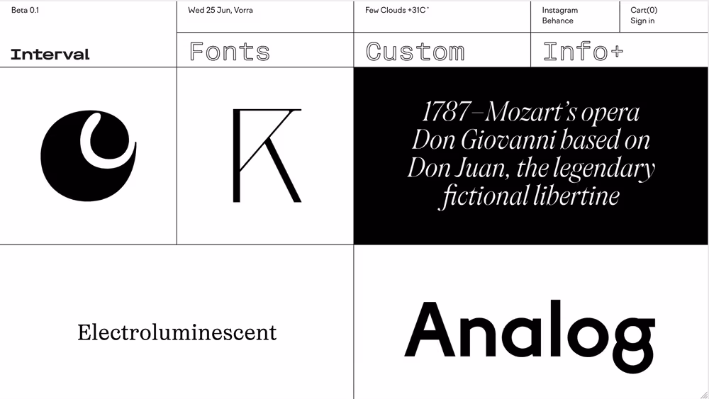 Website Intervaltype
